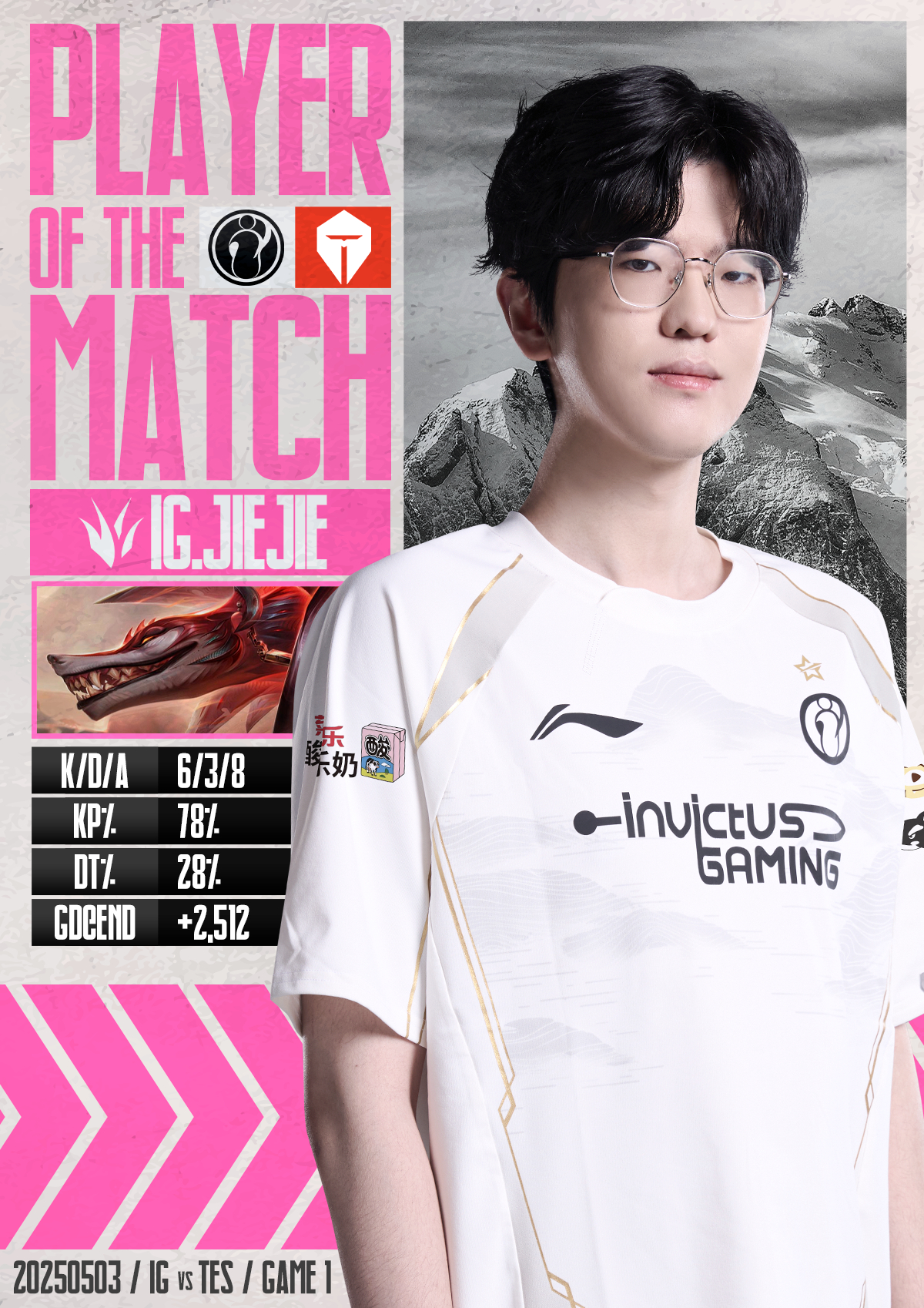 IG力克TSM，Doinb极限生还后反打顶尖较量半决赛，锁定晋级资格